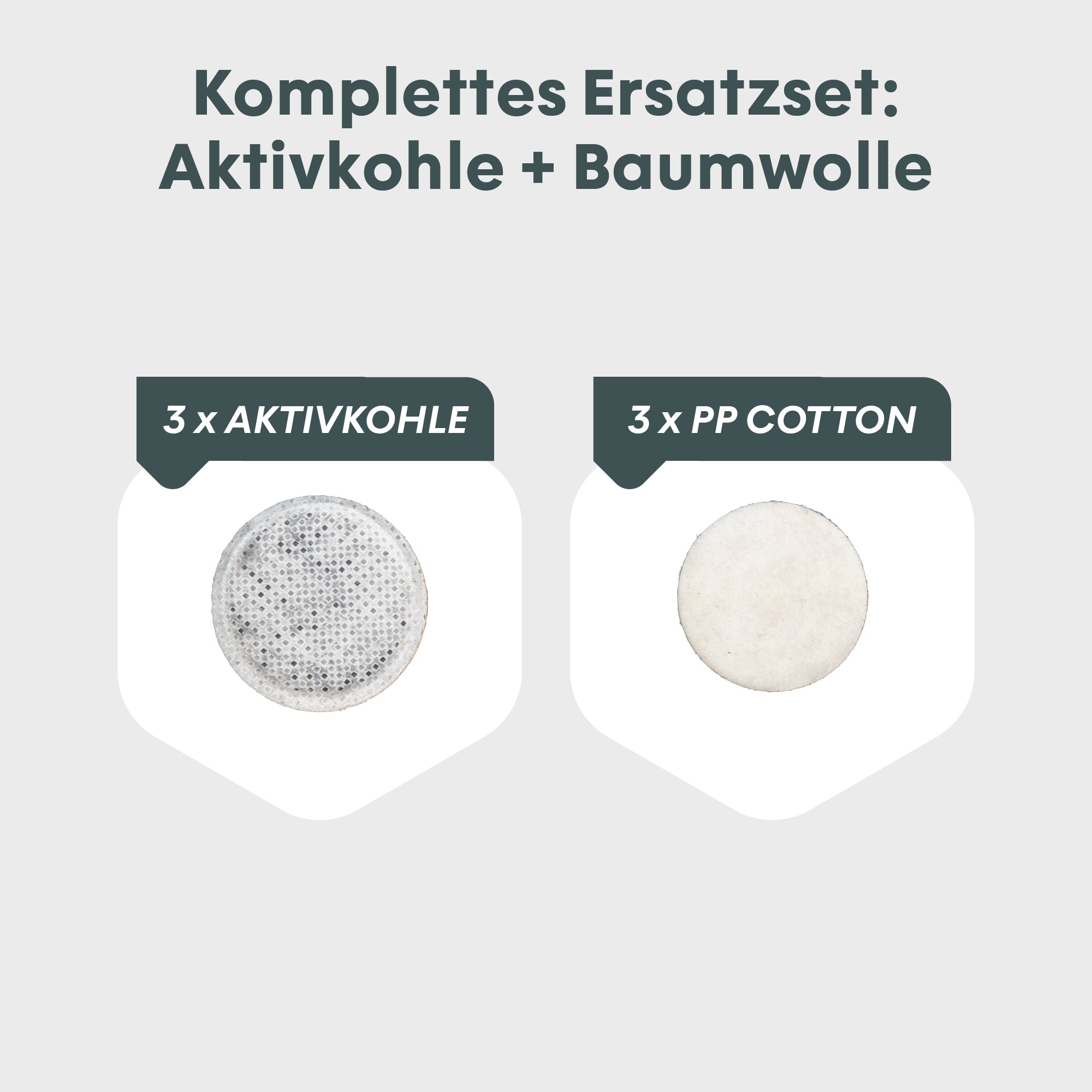 Ersatzfilter für Wasserfilter I BOXIO WATER FILTER PADS