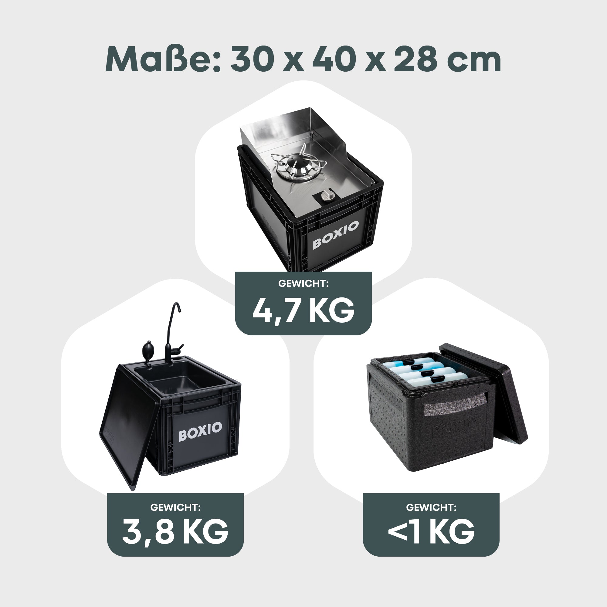 Mobile Camping Outdoorkueche