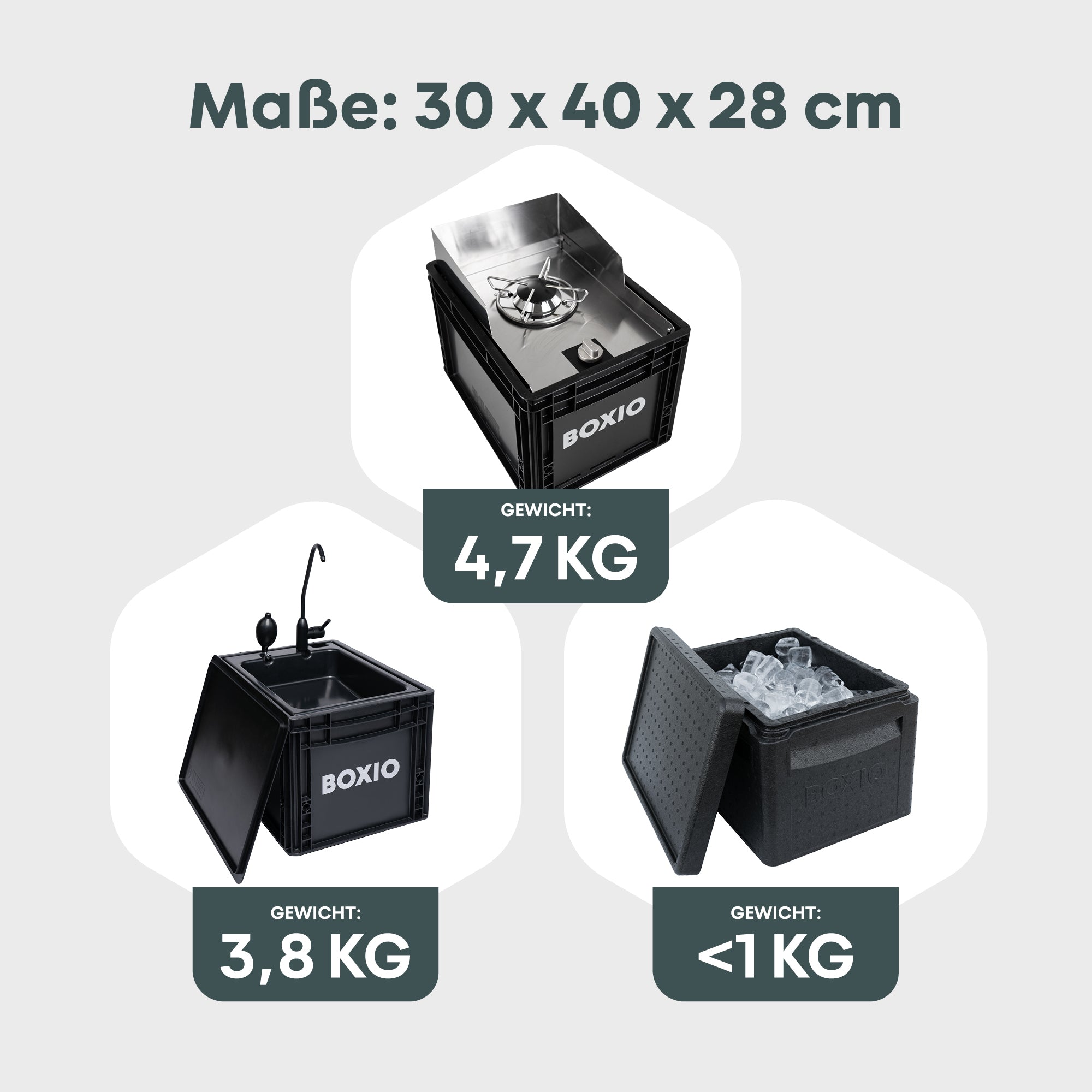 BOXIO KITCHEN BUNDLE | Outdoor Küche