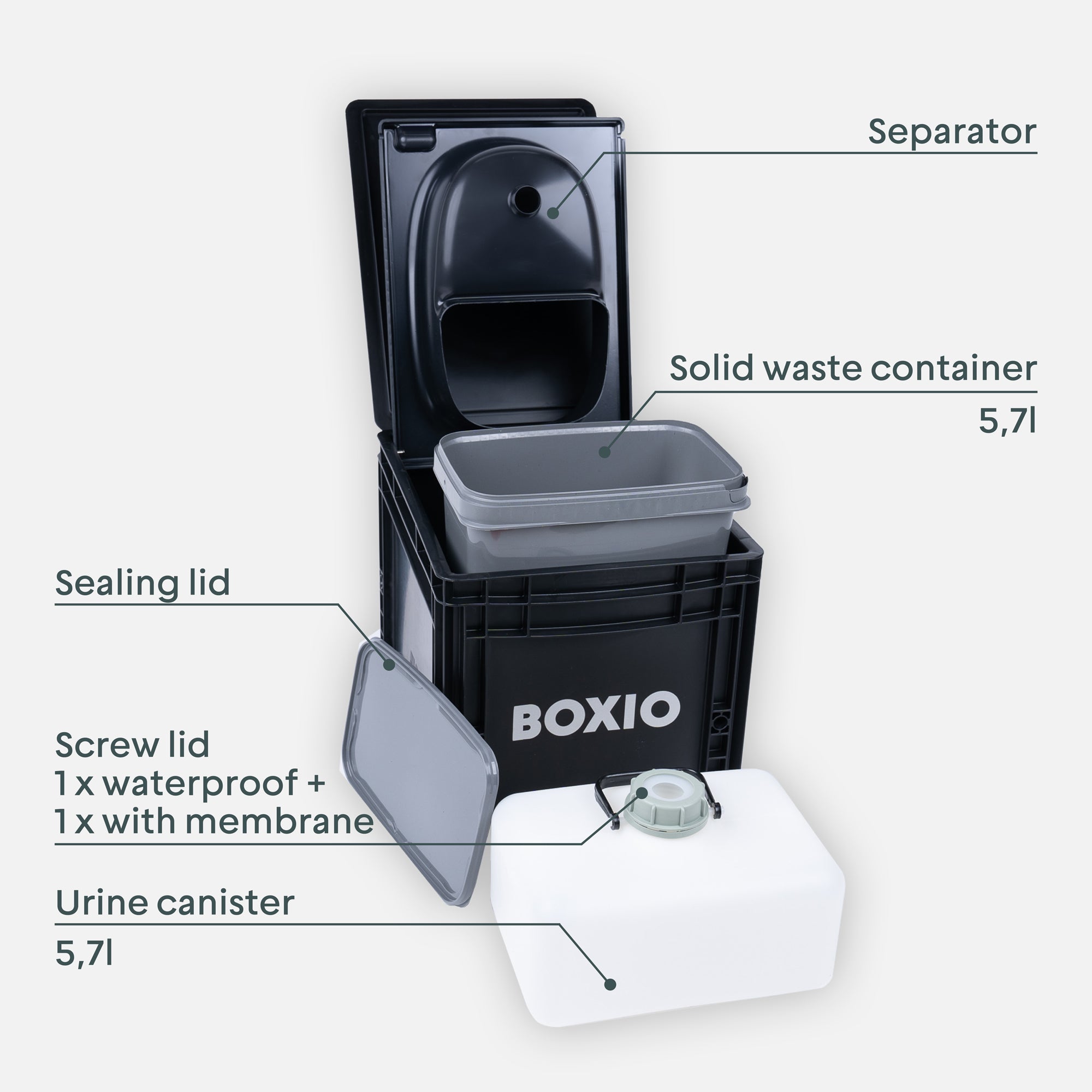 BOXIO - TOILET: Mobile separating toilet, compact, camping toilet 40x30x28  cm, toilet for on the go, travel, boat, garden, black