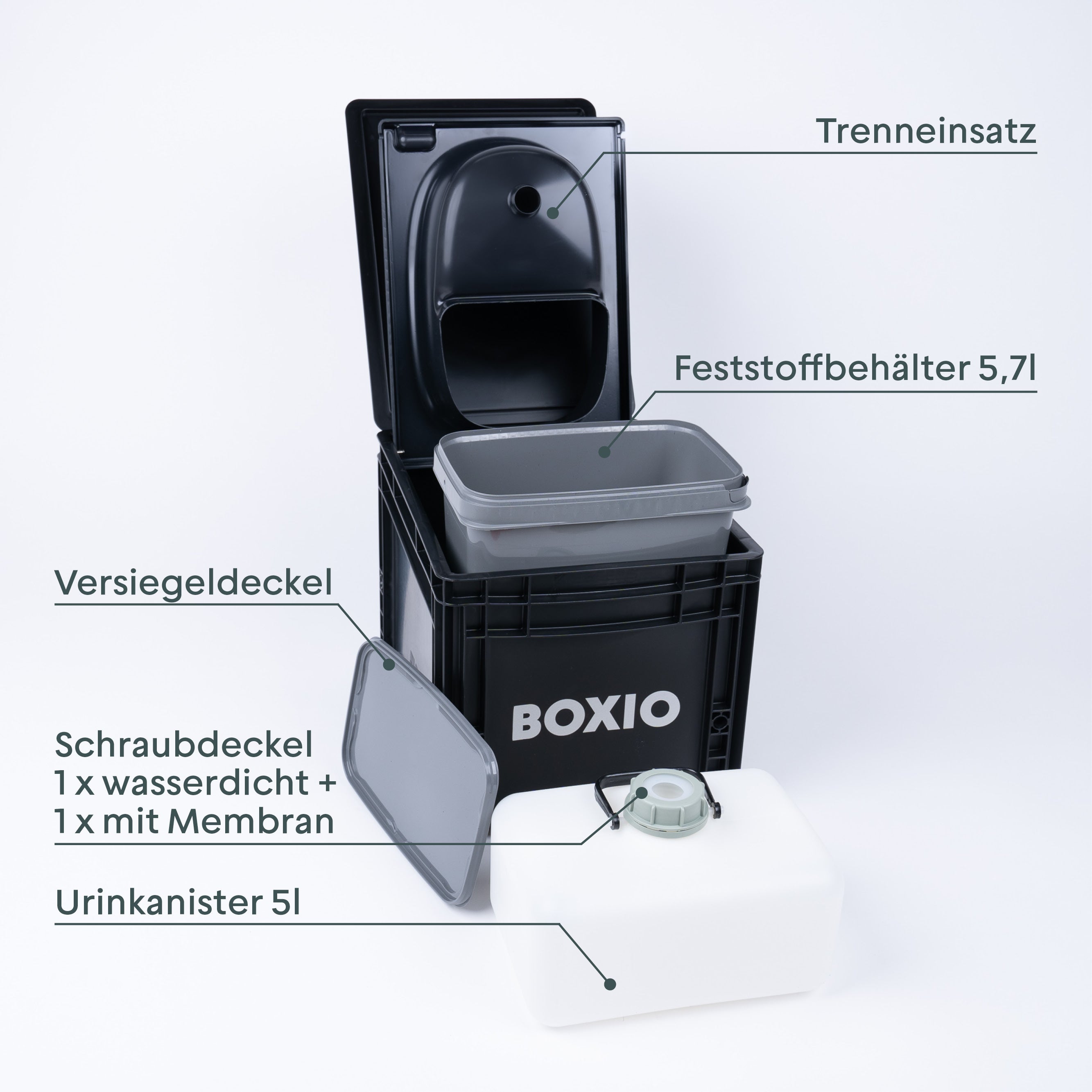 BOXIO - TOILET MAX+ Conjunto completo de sanita separadora