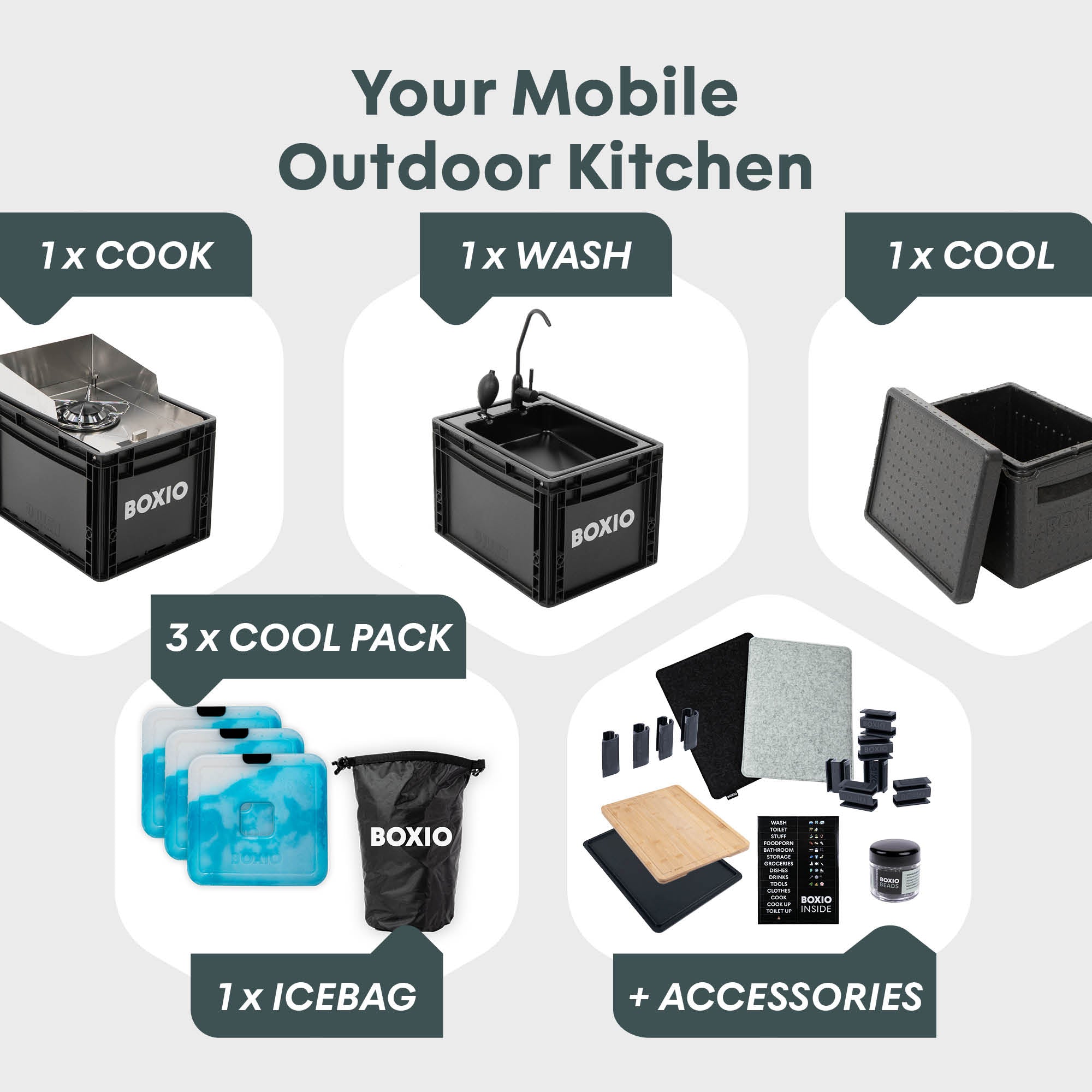 BOXIO-WASH | Mobile washbasin without electricity, mobile, compact