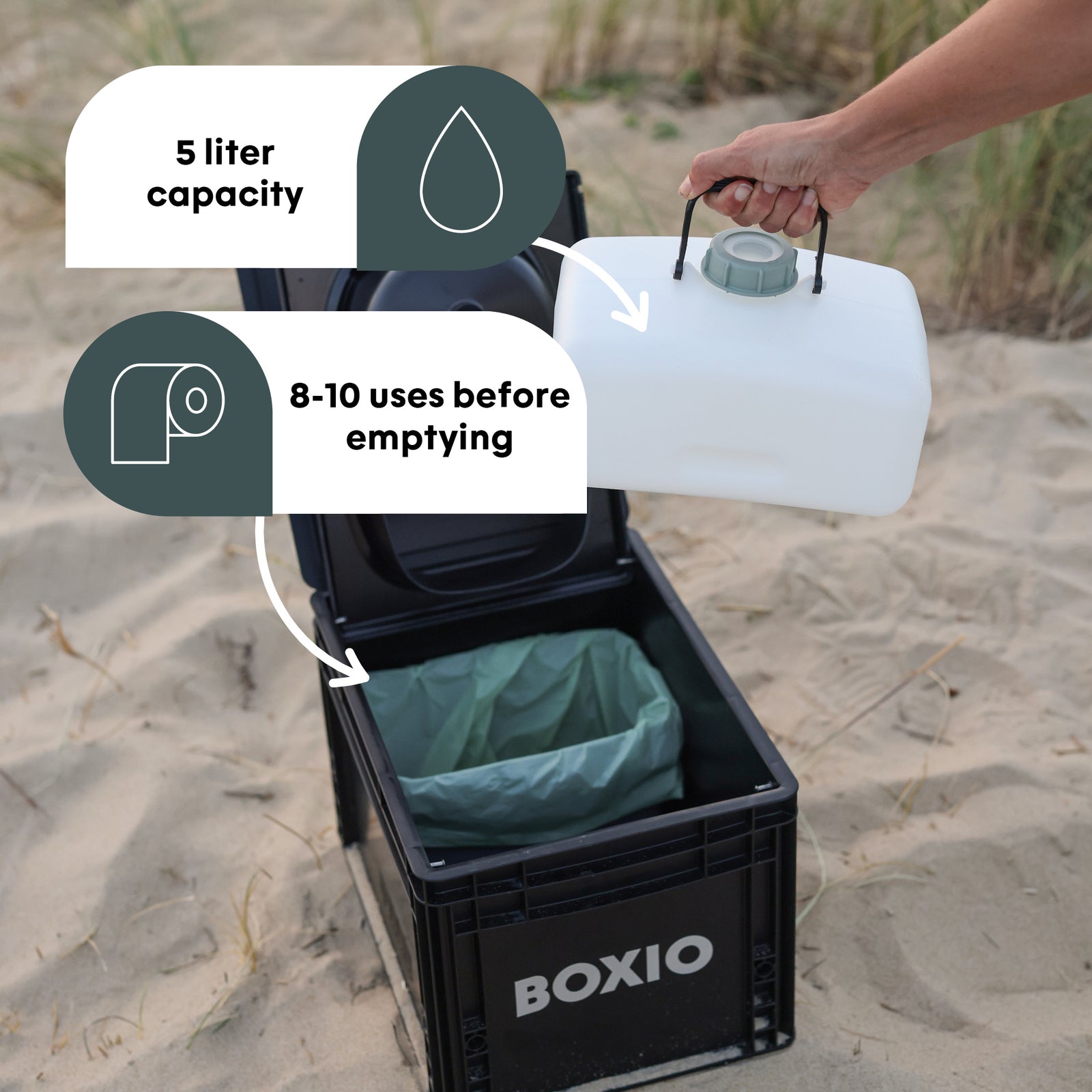 BOXIO TOILET Max I Camping Composting Toilet Starter Kit