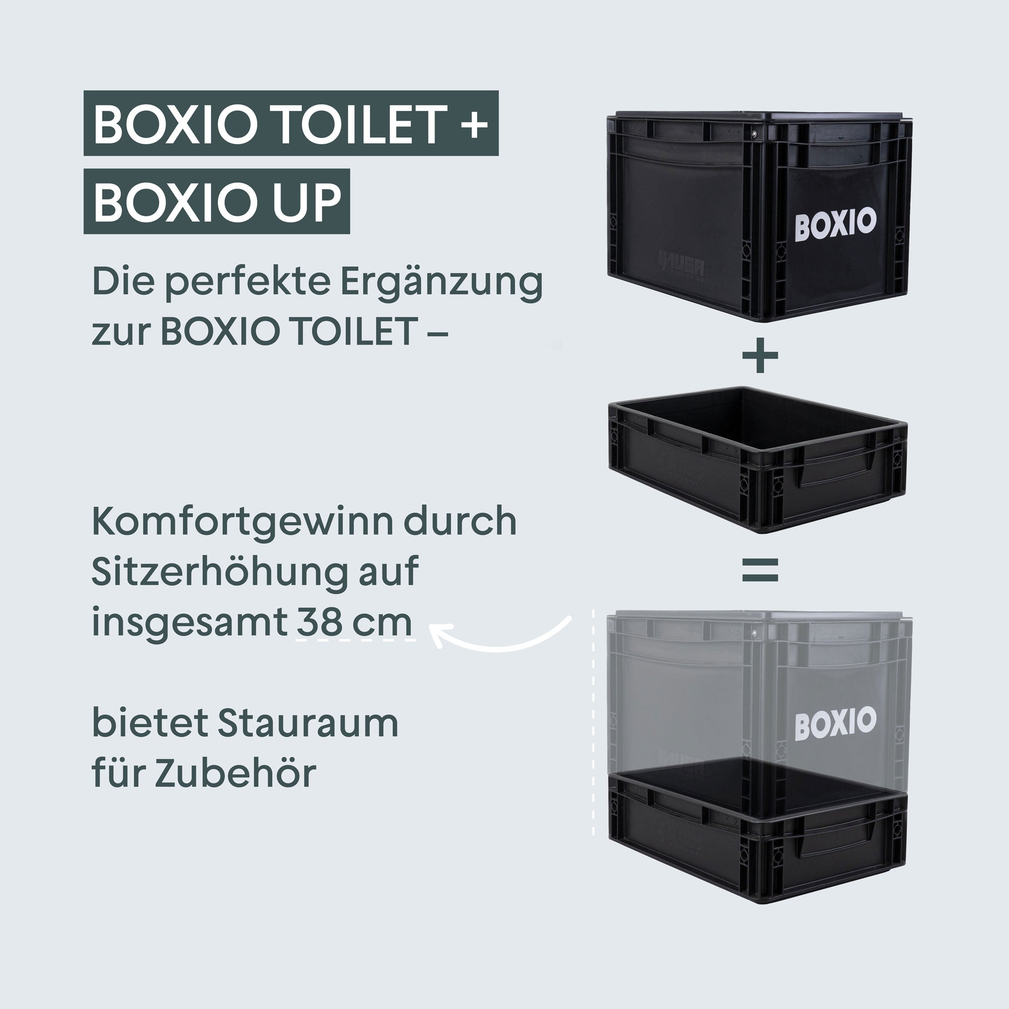 BOXIO - KANISTER, 5 Liter, Sanitär, Innenausbau